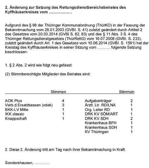 Änderung (Foto: Landratsamt Kyffhäuserkreis) Änderung (Foto: Landratsamt Kyffhäuserkreis)