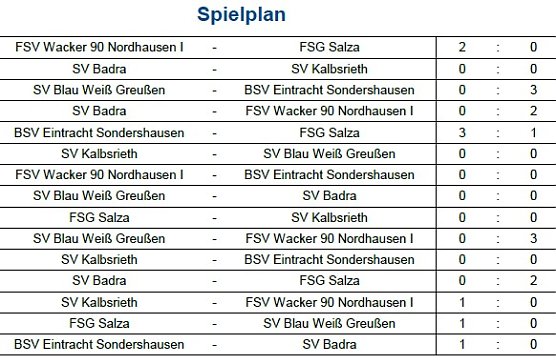 Vorrunde bei der Hallenmeisterschaft im Fu&szlig;ball (5) (Foto: NTKFA)