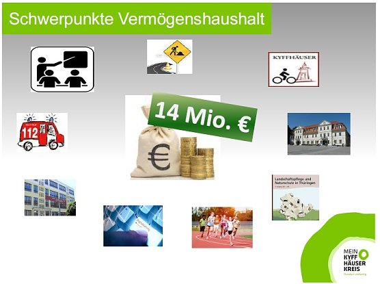 Entwurf Haushalt 2020 vorgestellt (Foto: Landratsamt Kyffhäuserkreis) Entwurf Haushalt 2020 vorgestellt (Foto: Landratsamt Kyffhäuserkreis)