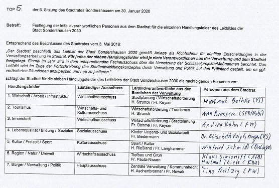 Personalien best&auml;tigt (Foto: Stadt Sondershausen)
