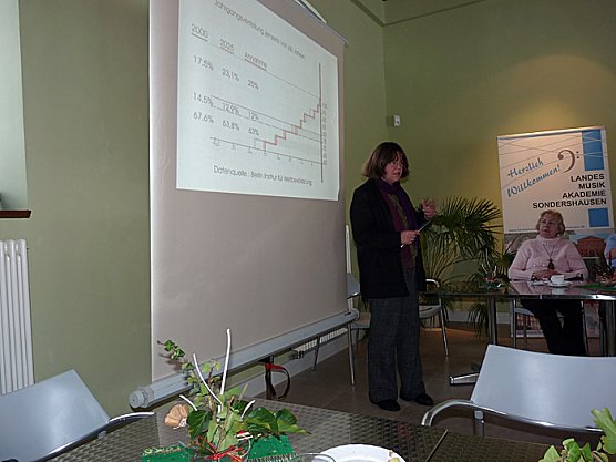 Werkstattgespr&auml;ch zum Cafe Pille (Foto: Karl-Heinz Herrmann)