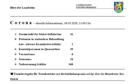 Zum Schulstart im Kyffh&auml;userkreis (Foto: Karl-Heinz Herrmann)