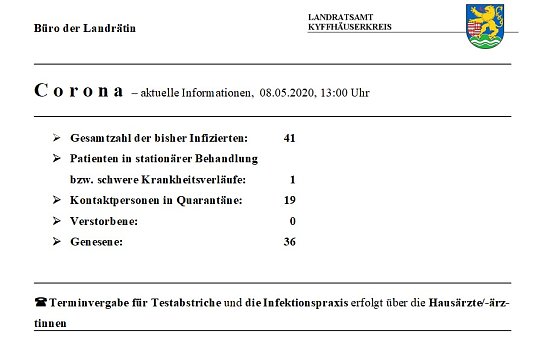 Neue Allgemeinverf&uuml;gung wird angek&uuml;ndigt (Foto: Landratsamt Kyffh&auml;userkreis)