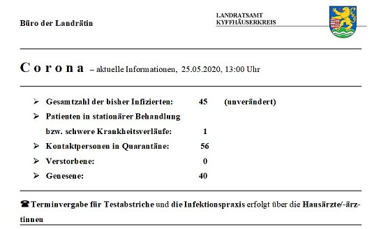 Corona und Fitnesstudio (Foto: Landratsamt Kyffh&auml;userkreis)