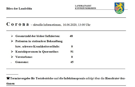 Corona: Bereitstellung Musteranzeige (Foto: Landratsamt Kyffh&auml;userkreis)