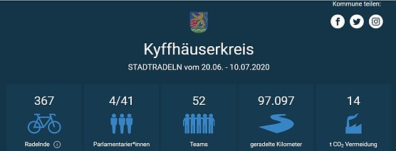 Noch Eintragen nicht vergessen! (Foto: Karl-Heinz Herrmann)