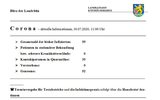 Weiter eine wesentlichen &Auml;nderungen (Foto: Landratsamt Kyffh&auml;userkreis)