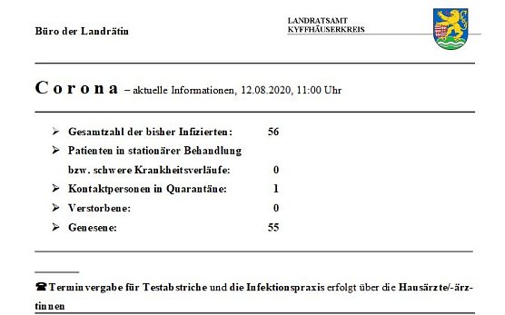 Neuer Corona-Fall durch Reiser&uuml;ckkehrer*in (Foto: Landratsamt)
