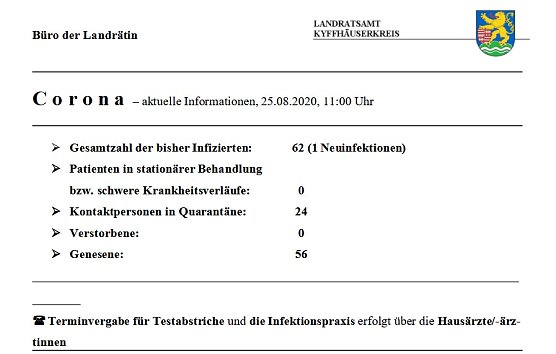 Noch eine Neuinfektion bei Corona (Foto: Landratsamt Kyffh&auml;userkreis)