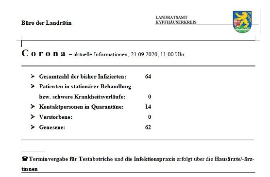 Mehr betreute Personen (Foto: Landratsamt)