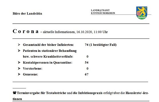 Noch eine infizierte Person mehr... (Foto: Landratsamt Kyffh&auml;userkreis)