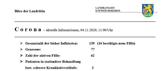Neue Allgemeiverf&uuml;gung (Foto: Landratsamt Kyffh&auml;userkreis)