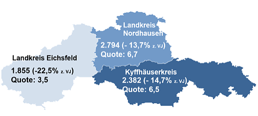Arbeitslosenzahlen (Foto: Agentur f&uuml;r Arbeit)