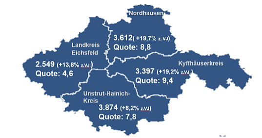 Der Nordth&uuml;ringer Arbeitsmarkt im Januar (Foto: AfA)