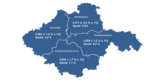 Nordth&uuml;ringer Arbeitsmarkt im Mai (Foto: Agentur f&uuml;r Arbeit)