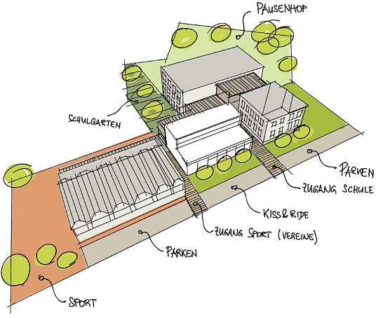 GS Hohenebra Prinzipskizze Fertigstellung Bau. (Foto: LRA Kyffhäuserkreis) GS Hohenebra Prinzipskizze Fertigstellung Bau. (Foto: LRA Kyffhäuserkreis)
