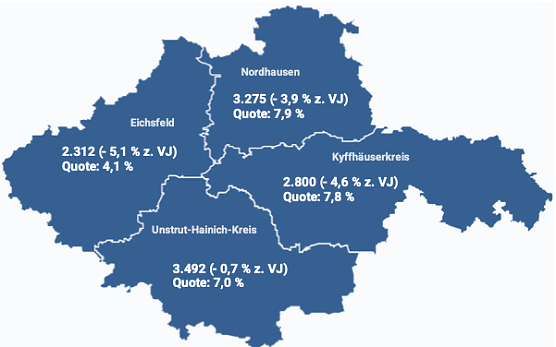 Arbeitslosigkeit in Nordth&uuml;ringen (Foto: Agentur f&uuml;r Arbeit)