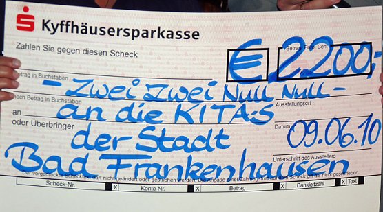 Benefizkonzert Bad Frankenhausen (Foto: Karl-Heinz Herrmann) Benefizkonzert Bad Frankenhausen (Foto: Karl-Heinz Herrmann)