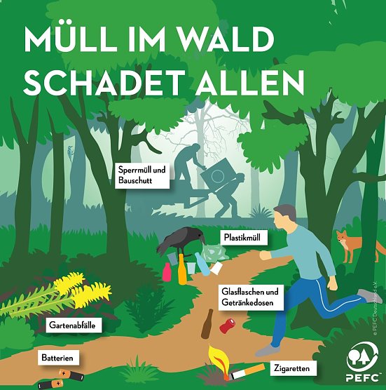 M&uuml;ll im Wald schadet allen (Foto: Th&uuml;ringenForst)