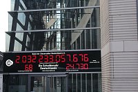 Bild: Greenpeace-Protest vor dem eichstag