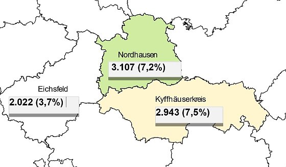 Bild: Grafik