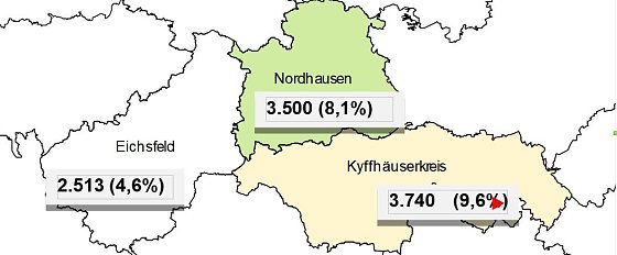 Bild: Grafik
