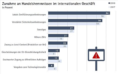Bild: Wer kennt diese Frau?