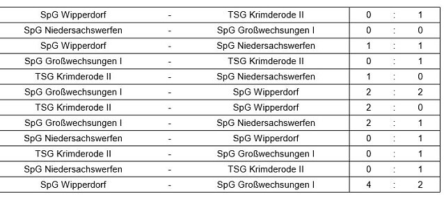 Bild: Wieder Zuhause