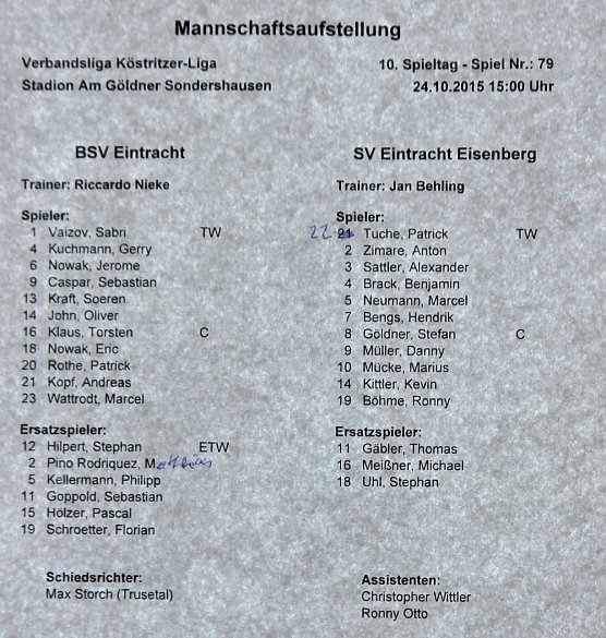 Bild: Eintracht gegen Eintracht