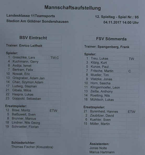 Bild: Im Schlussspurt Spiel gedreht