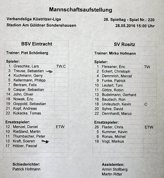 Bild: Wie lief es heute auf dem G&ouml;ldner?