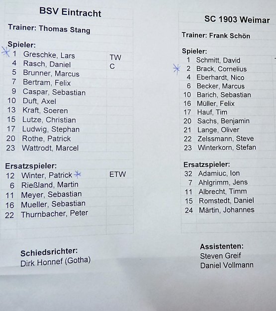 Bild: Weimar am G&ouml;ldner