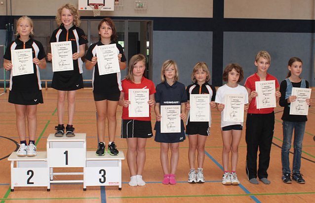 Bild:  1. Landesrangliste der AK11. 