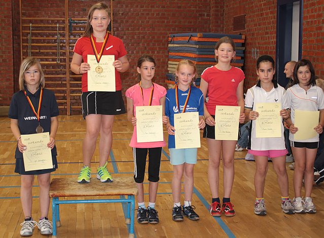 Bild: Badminton