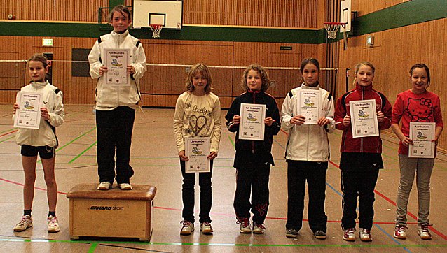 Bild: W&ouml;lf(f)chen biss zu 