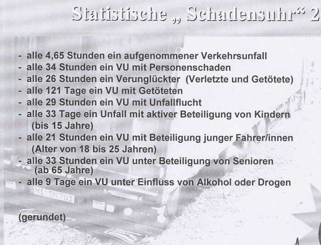 Bild: Verkehrsunfallstatistik 2011 (1)