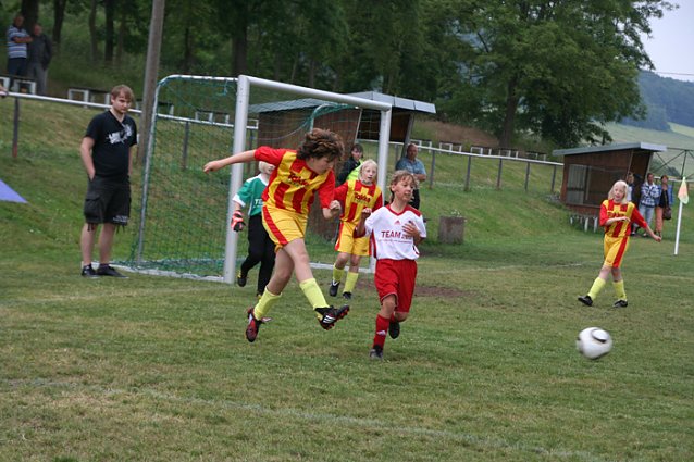 Bild: Vorschau 2. Allianz Girls Cup