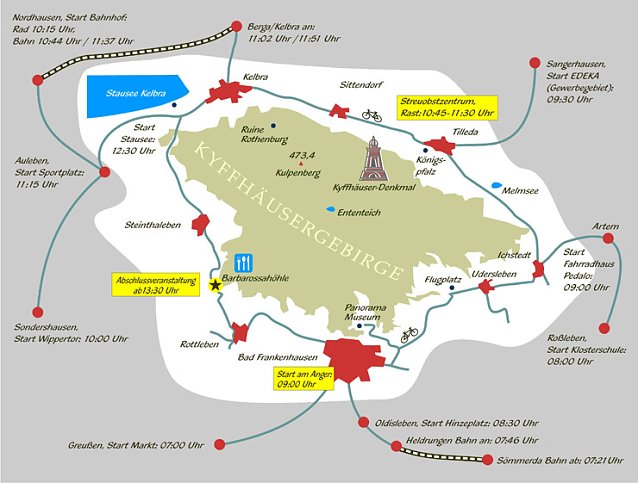 Bild: 5. Radwandertag