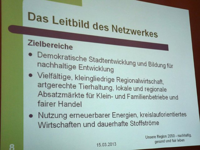 Bild: Unsere Region 2050