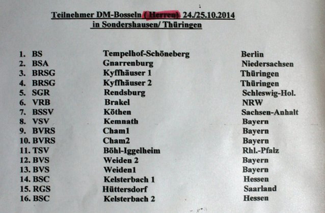 Bild: Mehr zur Bossel - DM