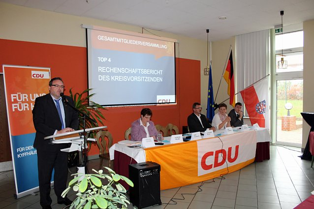 Bild: Aus dem Rechenschaftsbericht der Kreis-CDU