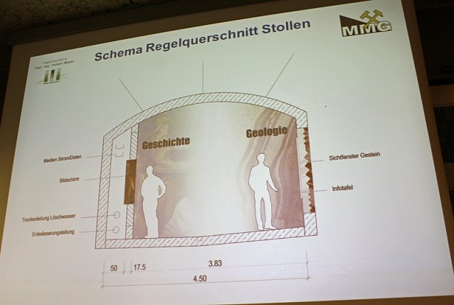Bild: Tiefensee informiert sich &uuml;ber Geolift
