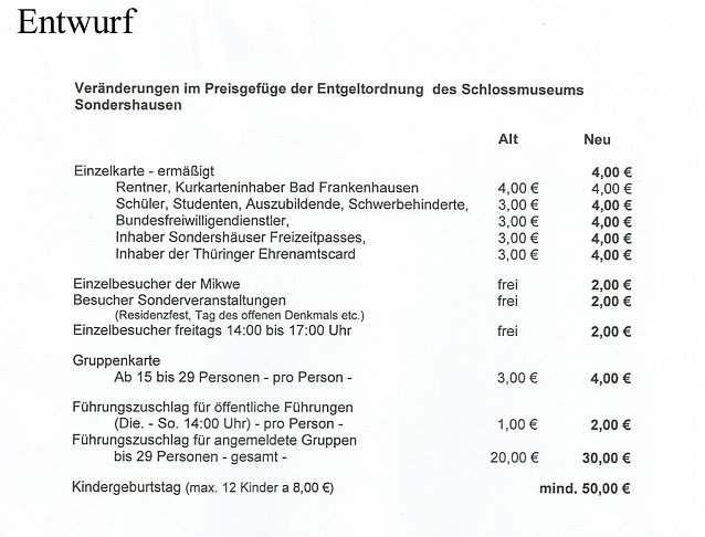 Bild: Was vom Hauptausschuss nicht best&auml;tigt wurde (3)