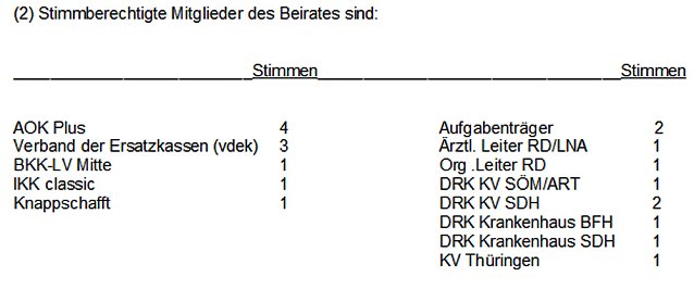 Bild: &Auml;nderung beim Rettungsdienst