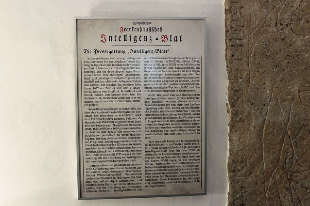 Bild: Zeitungen im Museum