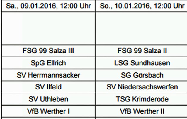Bild: Futsal der Senioren