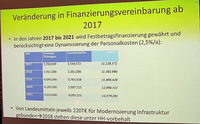 Bild: Die erste von vier H&uuml;rden genommen
