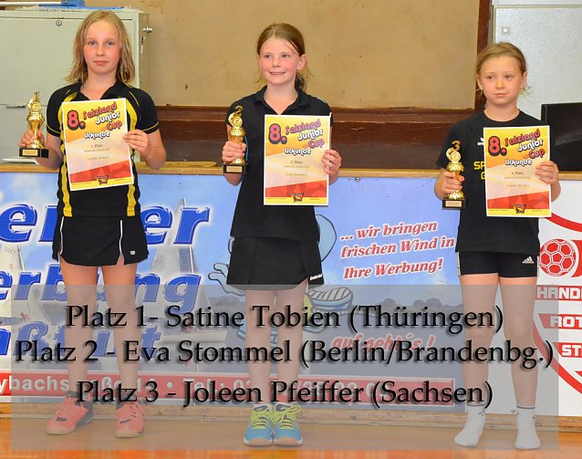 Bild: &Uuml;berragend, erfolgreiches Wochenende f&uuml;r VSG - Nachwuchs