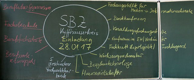 Bild: Speed Dating im Berufsschulzentrum