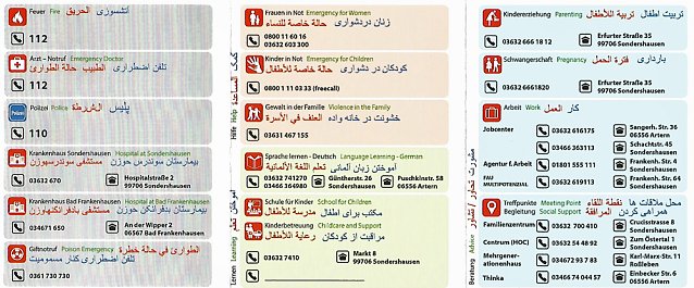Bild: Integrationsbegleiter vorgestellt